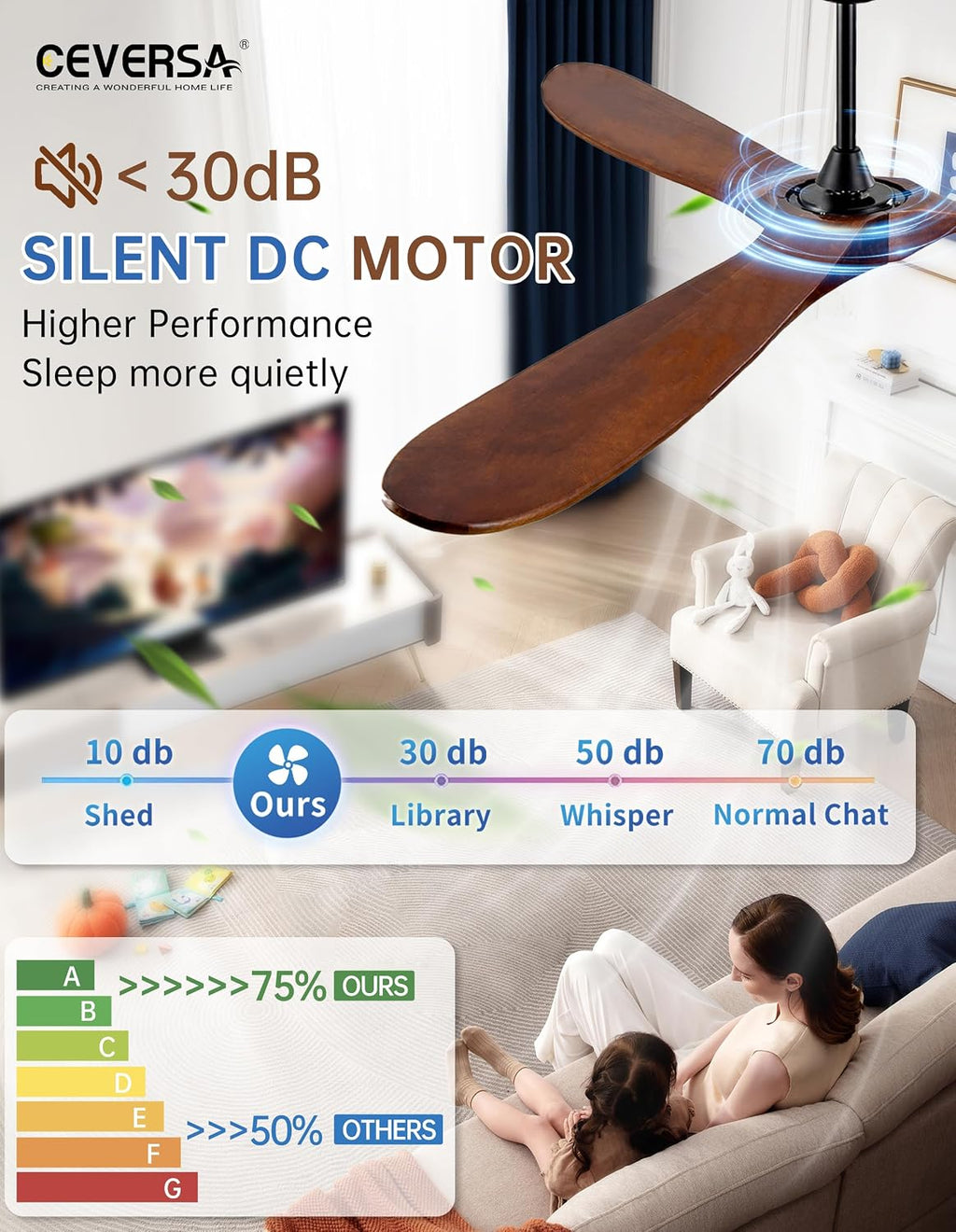 60 Inch Outdoor Ceiling Fan no Light,Solid Wood Ceiling Fan Without Lights with Remote/Wall Control,Large 3 Blades Walnut Propeller for Patio,Porch,Living Room,Bedroom,Farmhouse