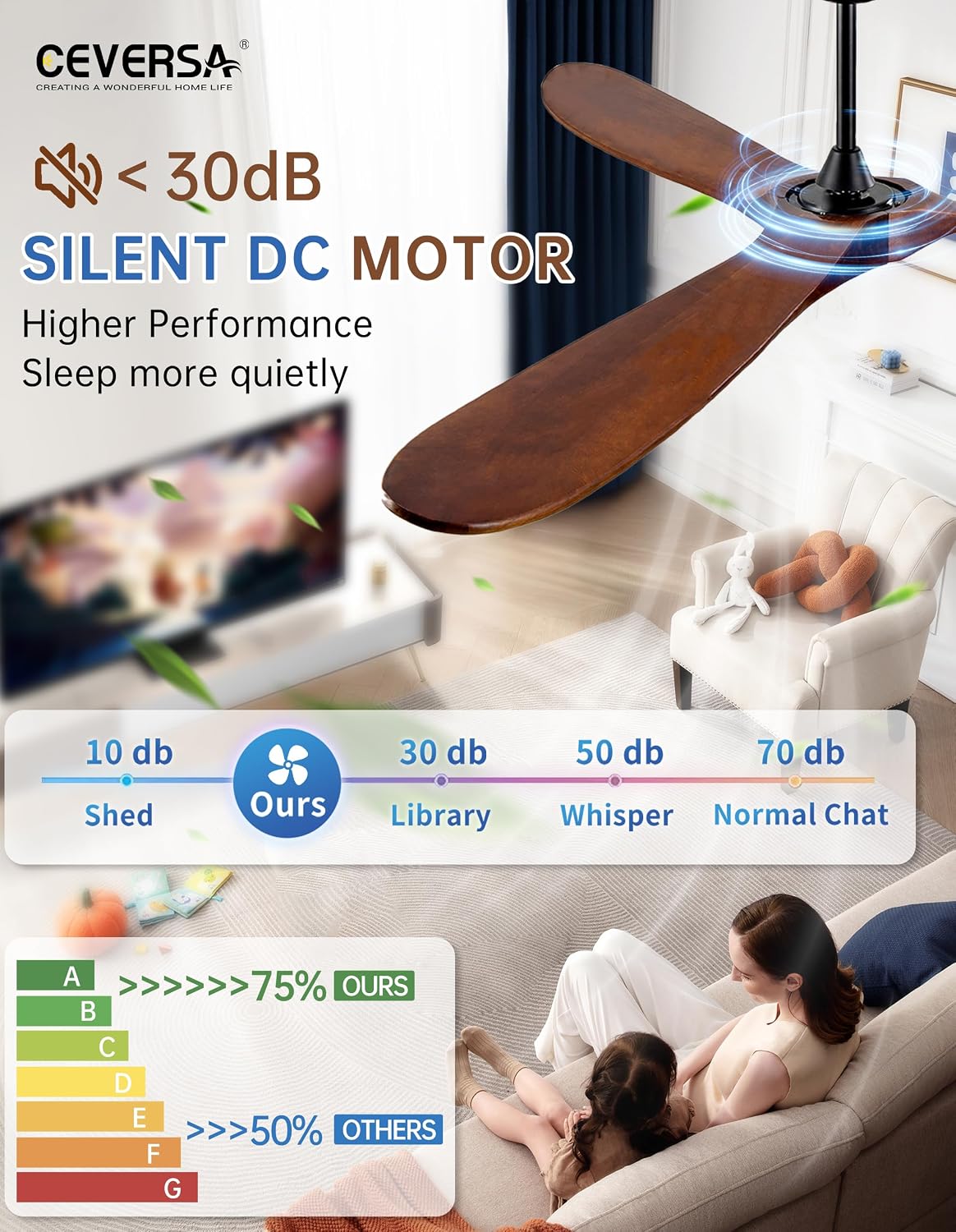 60 Inch Outdoor Ceiling Fan no Light,Solid Wood Ceiling Fan Without Lights with Remote/Wall Control,Large 3 Blades Walnut Propeller for Patio,Porch,Living Room,Bedroom,Farmhouse