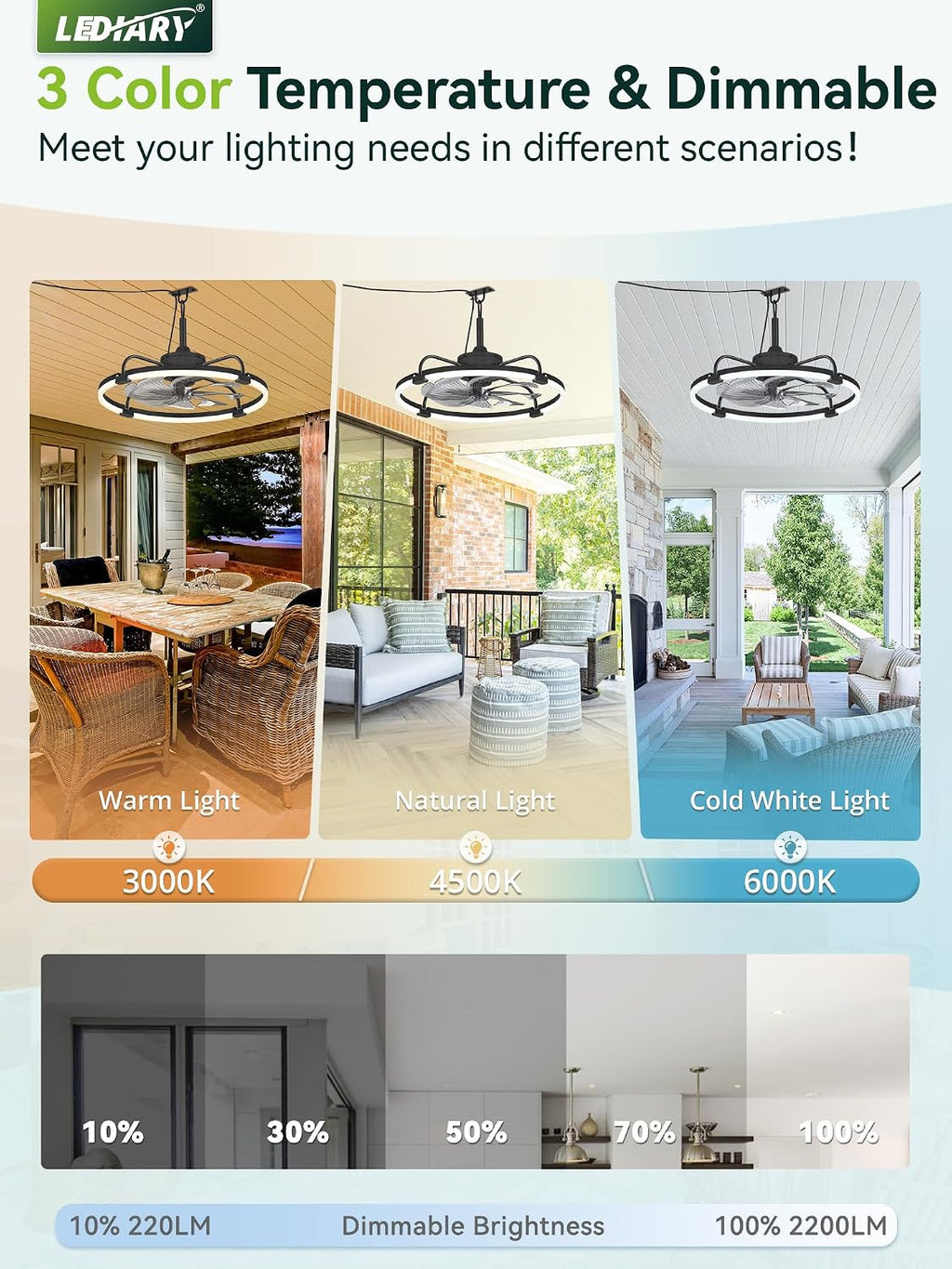 LEDIARY 24' Outdoor Ceiling Fans with Light for Patios, IP65 Waterproof Gazebo Fan, Plug-in Hanging Fan Remote&APP Control, 3CCT Dimmable, 6-Speeds, Caged Ceiling Fan for Gazebo,Patio,Pergola,Porch