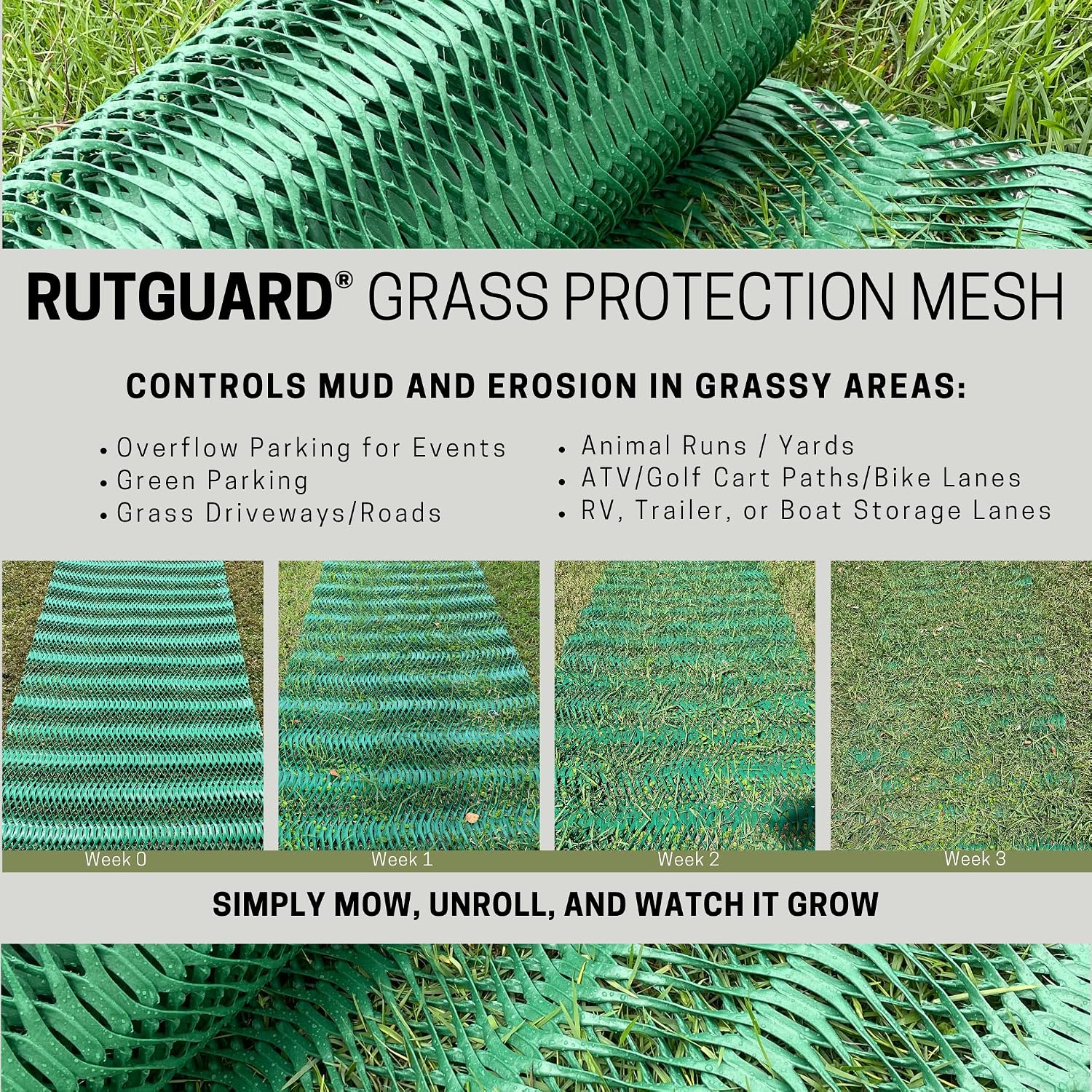 Grass Protection Mesh - 3'x50' Roll (150sf) - Reinforcement for Grass Parking, Driveways, Parking, Turf Protection