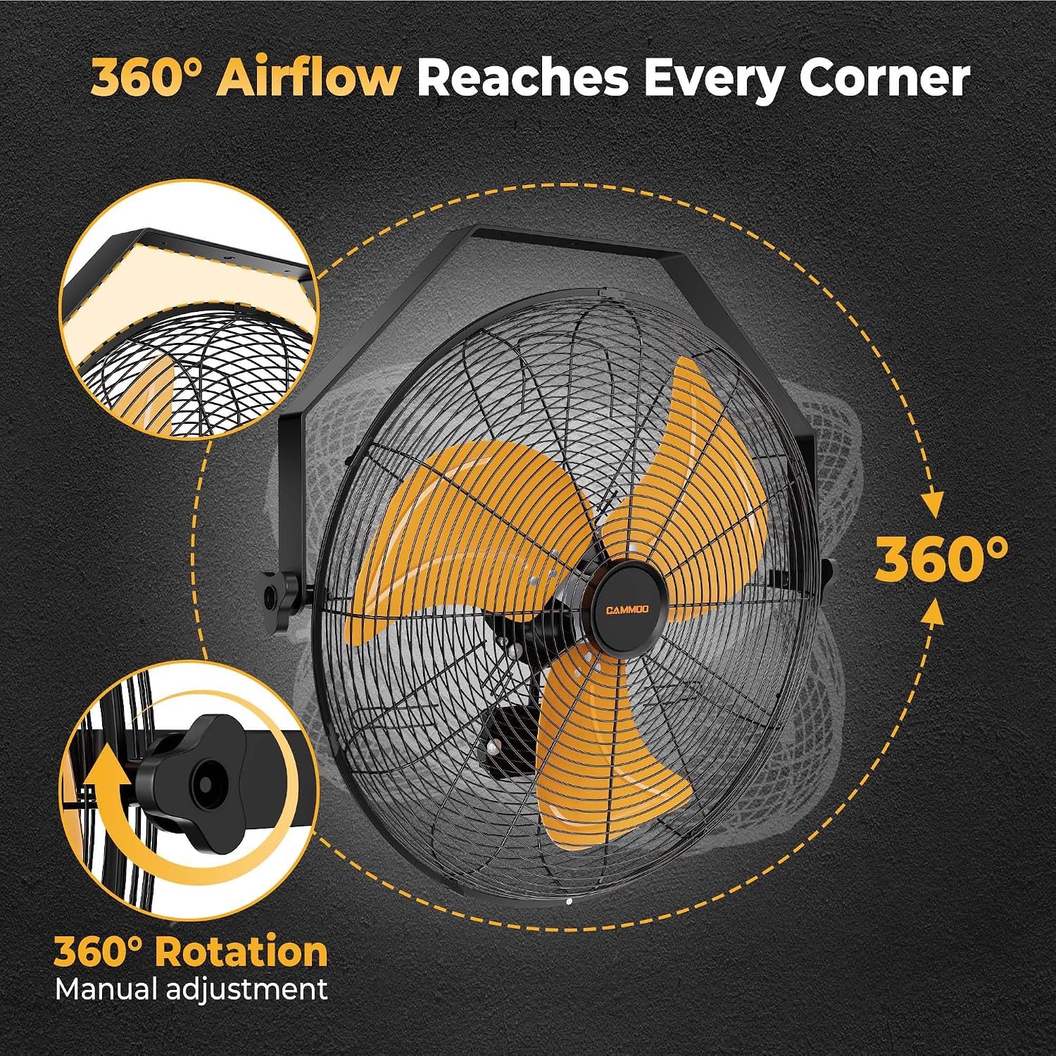 CAMMOO 18 Inch Wall Mount Fan with 600D Oxford Cover, IP44 Wall Fan | Extended 6.6 ft Power Cord, 360 Degree Tilt, 3-Speed Outdoor Fans for Patios, Greenhouse, Garage, Workshop Or Covered Outdoor