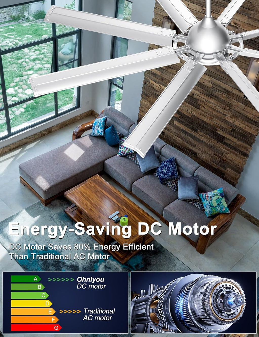 Ohniyou 72 Inch Industrial Ceiling Fan with Lights Remote Control, Large Ceiling Fan with 8 Aluminum Blades, 3 CCT, 6-Speed Quiet DC Motor for Living Room, Covered Outdoor, Shop, Garage(Silver)