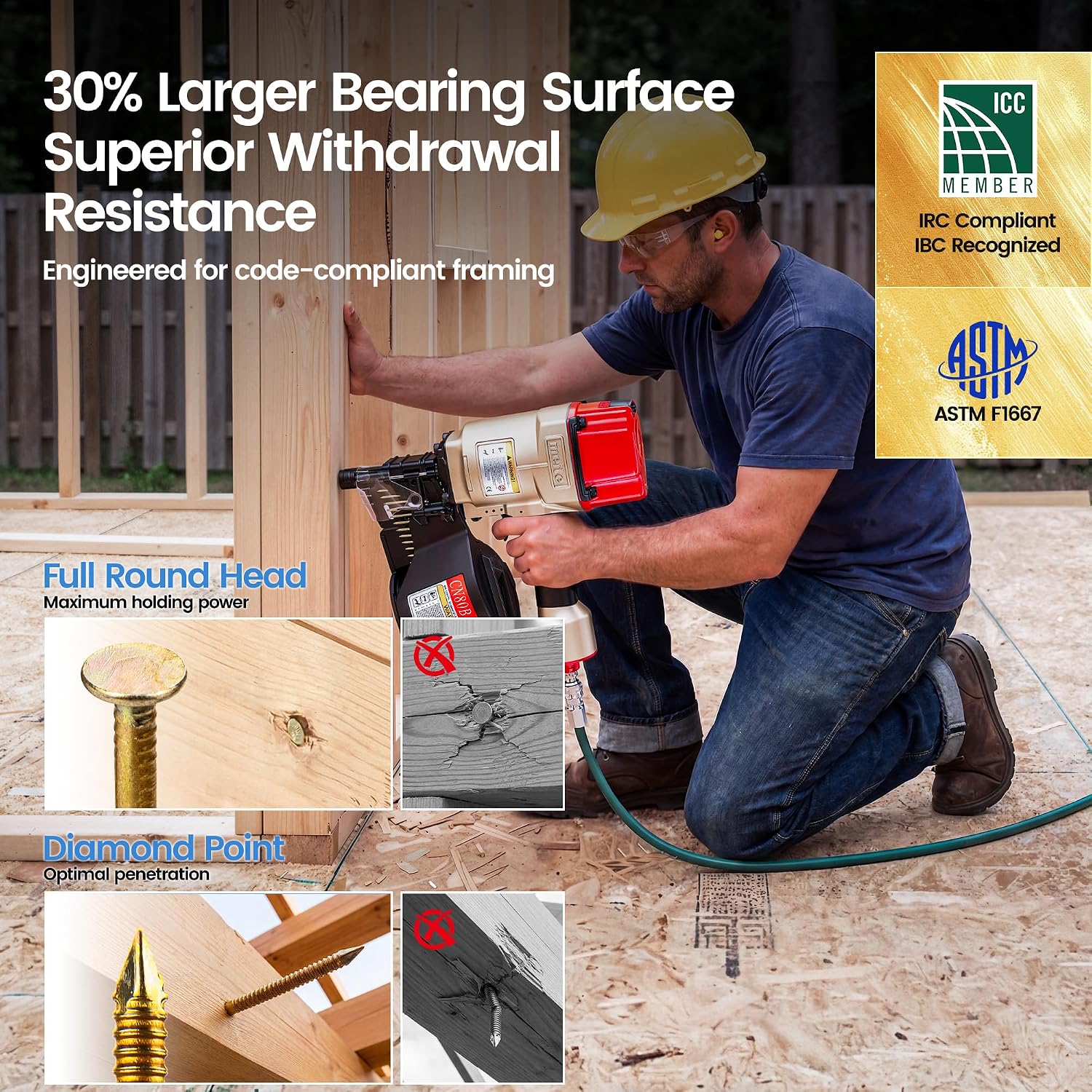 meite Siding Nails 1-3/4 Inch 15 Degree Ring Shank Coil Nails for Siding Nailer Gun, Full Round Head Wire Collated Coil Nails for Vinyl Siding Wood Pallets Fencing Decking Roof Sheathing 14,000PCS