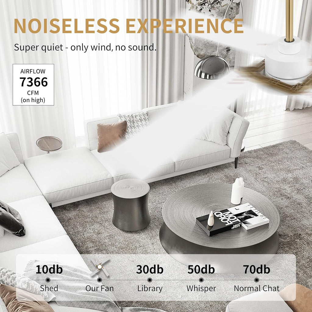 WINGBO 54 Inch Ceiling Fan with Light and Remote, 4 Plywood Blades, 6-Speed Reversible DC Motor, Dimmable, 3CCT, Farmhouse Ceiling Fan for Bedroom Living Room Kitchen, Brass and White