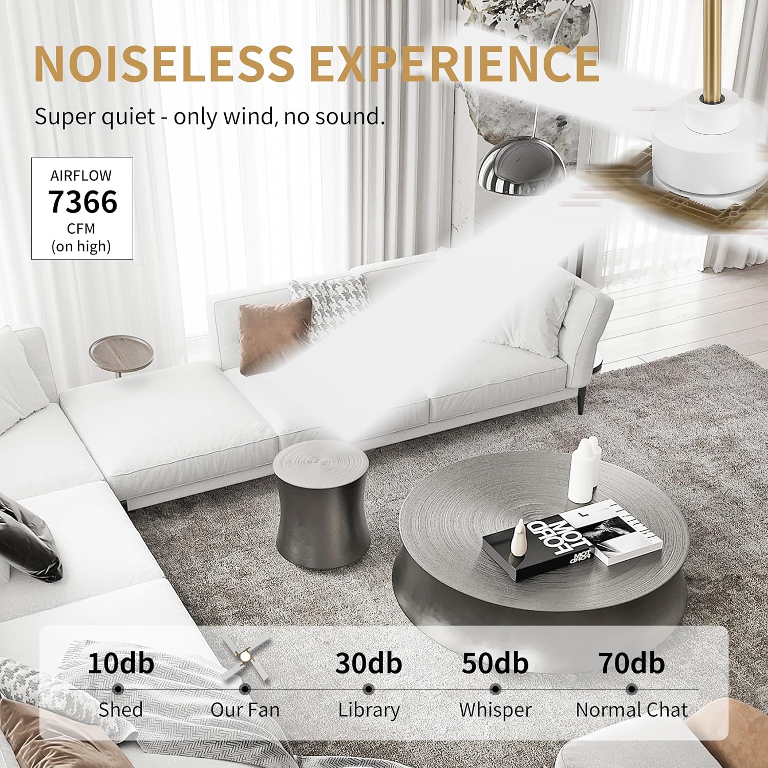 WINGBO 54 Inch Ceiling Fan with Light and Remote, 4 Plywood Blades, 6-Speed Reversible DC Motor, Dimmable, 3CCT, Farmhouse Ceiling Fan for Bedroom Living Room Kitchen, Brass and White