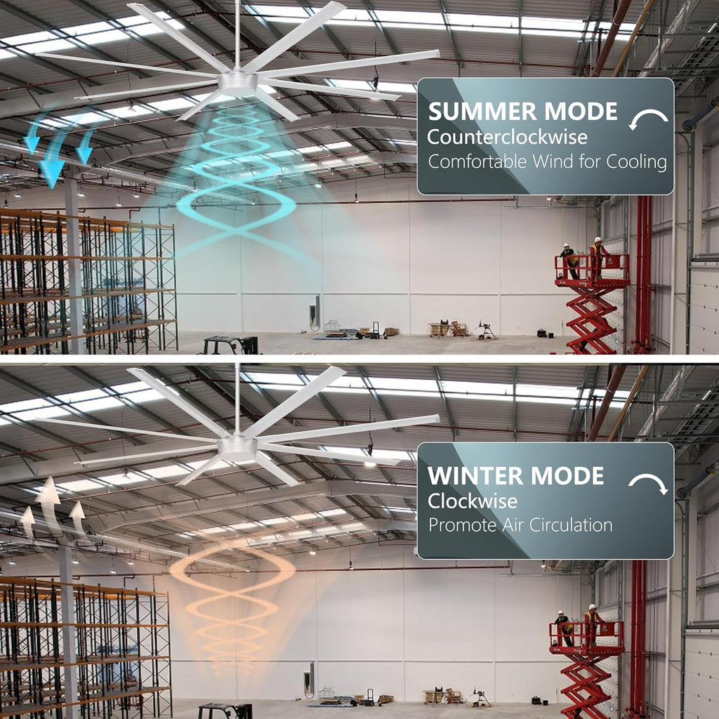 Ohniyou 96'' Industrial Ceiling Fan No Light - High CFM Large Metal Fan with 8 Aluminum Blades, Remote/APP Controlled, DC Motor, for Shop, Warehouse, Gym, Silver