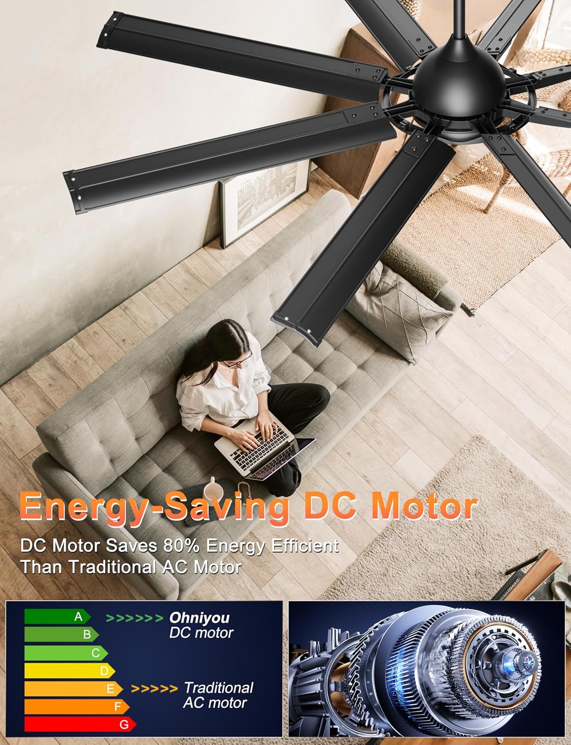 Ohniyou 72 Inch Ceiling Fan No Light - Remote & APP Control, Large Industrial Ceiling Fans with 8 Aluminum Blades, Quiet DC Motor for Living Room, Covered Outdoor, Shop, Garage, Black without Light