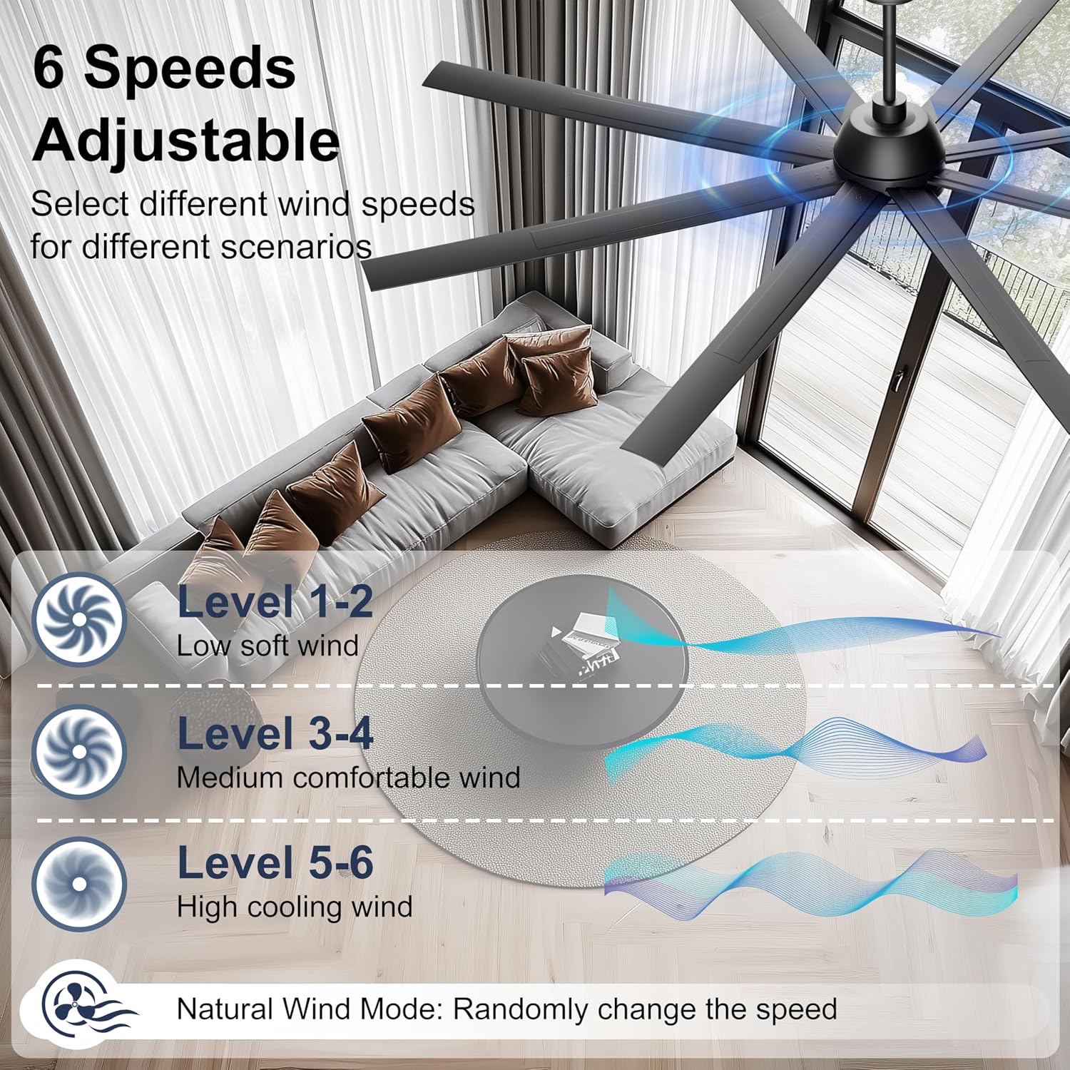 84'' Ceiling Fans No Light - Remote & APP Control, Large Industrial DC Motor Fan for Covered Outdoor Patios, Shop, Garage, Black without Light