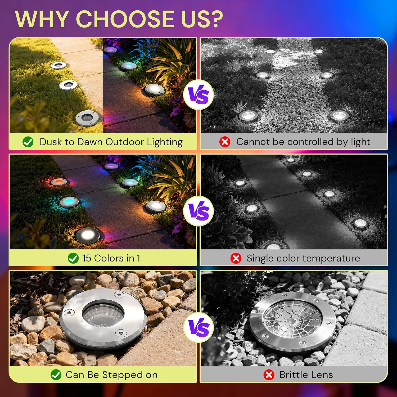 L LOHAS LED RGB Dusk to Dawn Low Voltage Pathway Lights & Spotlight