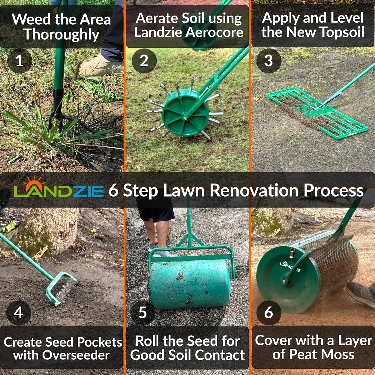 Landzie Overseeder - Rotary Cultivator Overseed Tool – Cuts Precise Channels in Soil to Improve Seed-to-Soil Contact and Boost Grass Seed Germination – Ideal for Reseeding and Soil Prep of your Greens