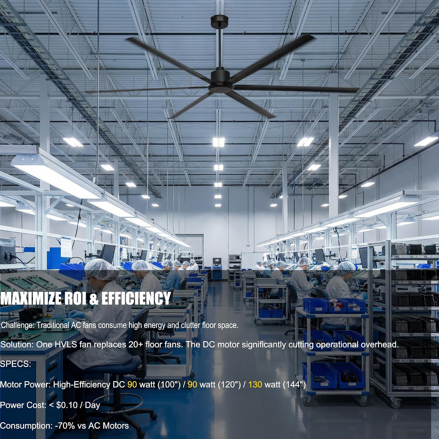 100 Inch Big Industrial Fan, HVLS Large Ceiling Fan for Shops & Warehouses, Quiet 90W DC Motor, 6 Aluminum Blades, 10-Year Warranty for Garage, Gym, Factory & Patio